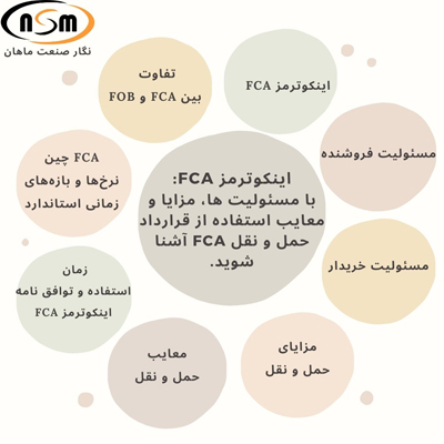 اینکوترمز FCA: با مسئولیت ها، مزایا و معایب استفاده از قرارداد حمل و نقل FCA آشنا شوید.